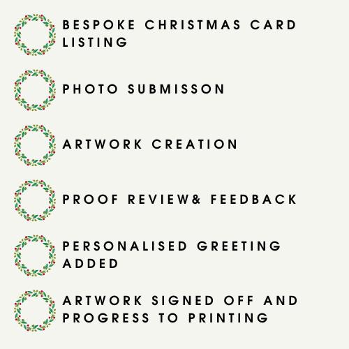Bespoke Family Christmas Card Illustration of Your Family & Pets | Personalised & One-of-a-Kind
